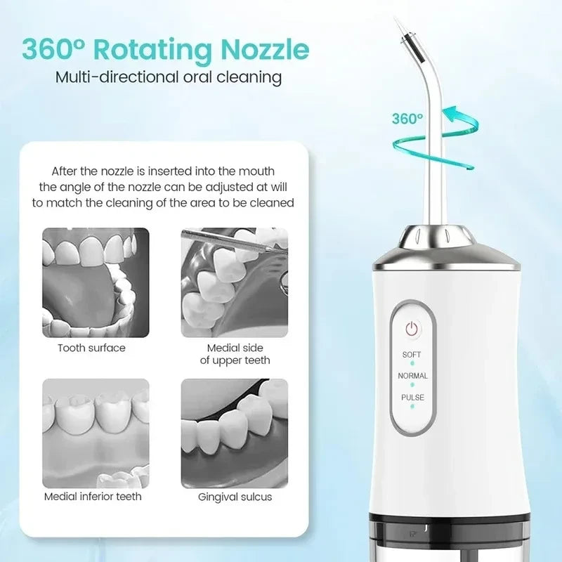 Water Flosser Irrigator